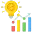 Revenue Opportunities